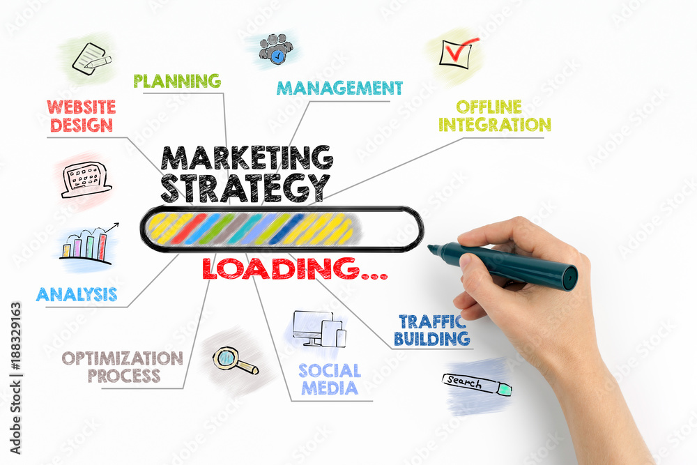 marketing strategy Concept. Chart with keywords and icons on white background. marketing strategy Concept. Chart with keywords and icons on white background.
