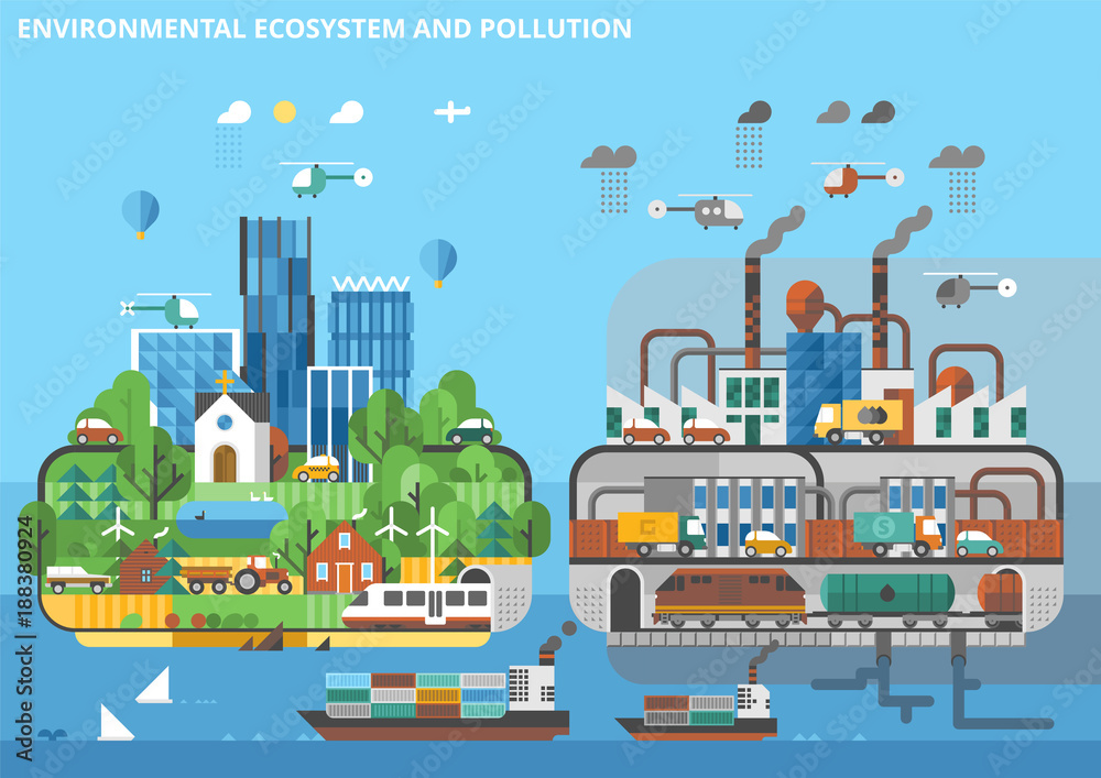 Ecological ecosystem and pollution. The territory with green ecology and the territory with dirty industries. Green ecosystem and pollution.