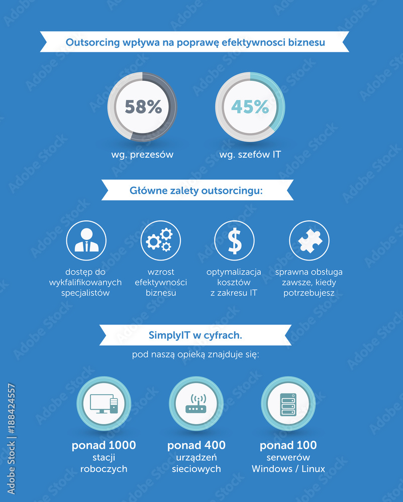 Outsourcing business infographic vector illustration with icons AI / EPS 10  - obrazy, fototapety, plakaty 