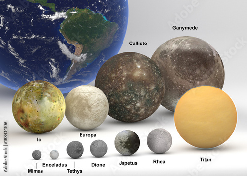 Fototapeta Naklejka Na Ścianę i Meble -  Size comparison between Saturn and Jupiter moons with Earth with captions