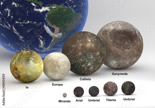Fototapeta Naklejka Na Ścianę i Meble -  Size comparison between Uranus and Jupiter moons with Earth with captions