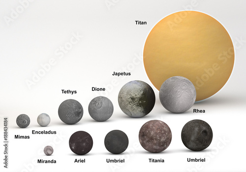 Fototapeta Naklejka Na Ścianę i Meble -  Size comparison between Saturn and Uranus moons with captions