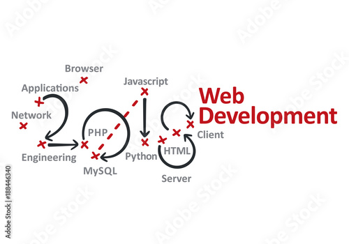 Web Development 2018 red marks white background vector