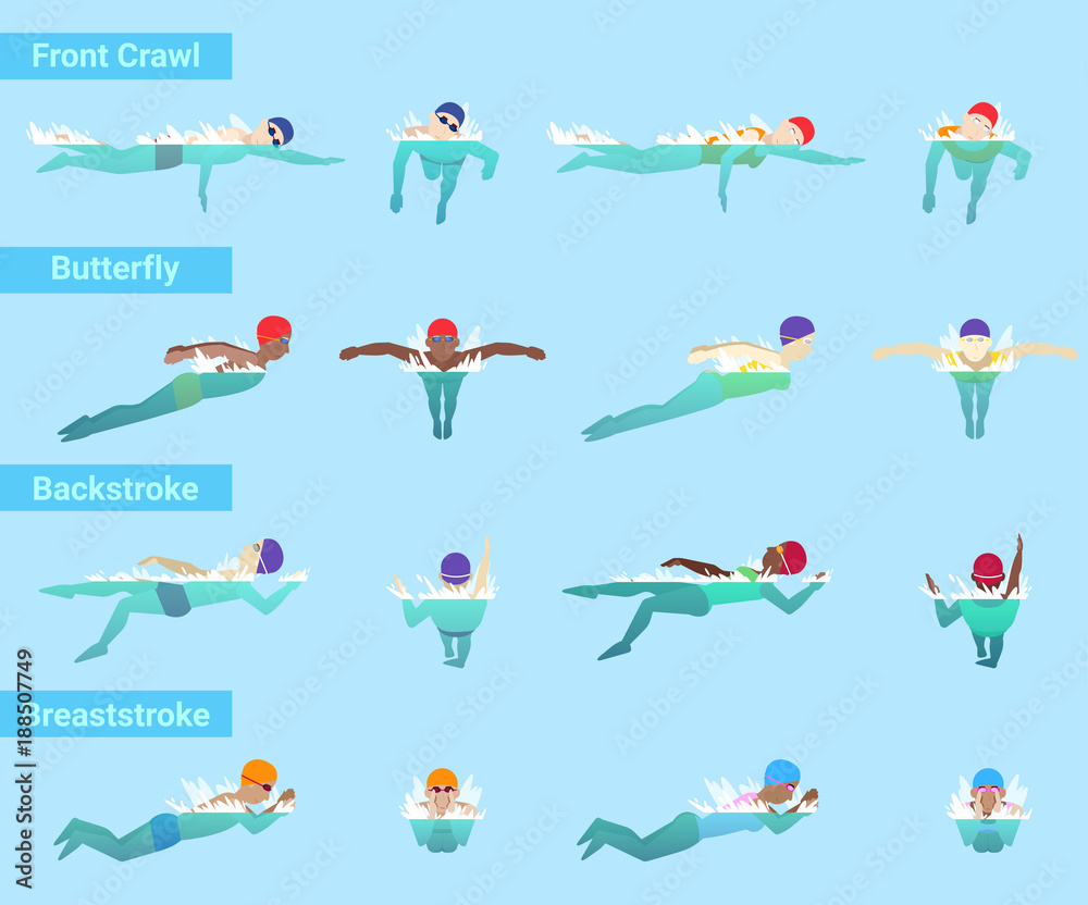 Swimming vector swimmer sportsman swims in swimsuit and swimmingcap in