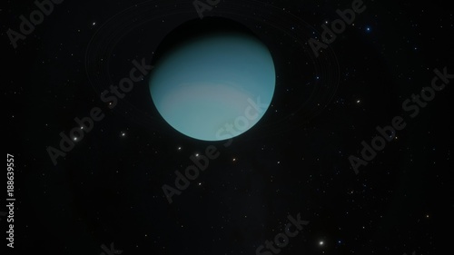 Uranus Planet and Moons