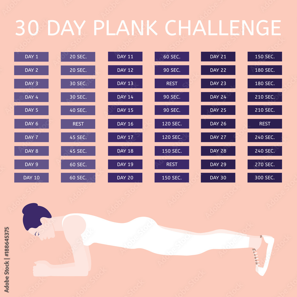 30 day plank challenge. Young woman performing an exercise Plank