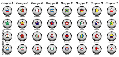 Fußball 2018 - Gruppenphase (Querformat)