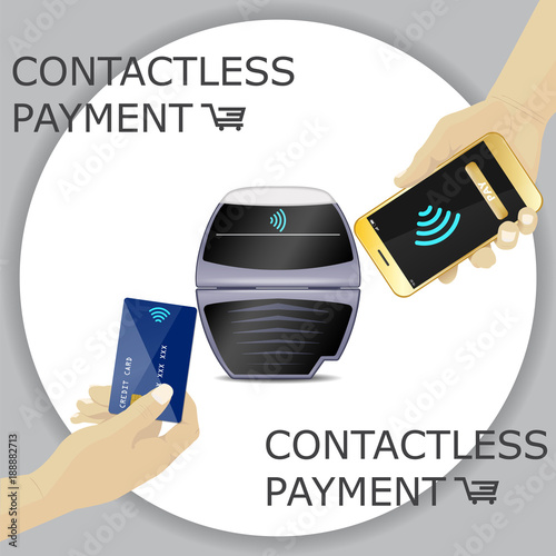 Contactless payments set. POS terminal, smartphone, credit card. Hand holding device. NFC, Credit Card payments. Gray circle background. Vector Icon.