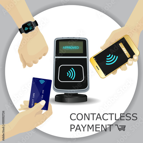 Contactless payments set. Wireless  POS terminal, golden smartphone, credit card, smartwatch. Hand holding device. NFC, Credit Card payments. Gray circle background. Vector