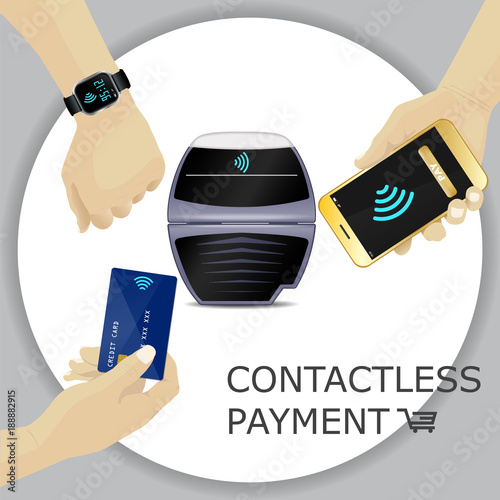 Contactless payments set. POS terminal, smartphone, credit card, smartwatch. Hand holding device. NFC, Credit Card payments. Gray circle background. Vector Icon.