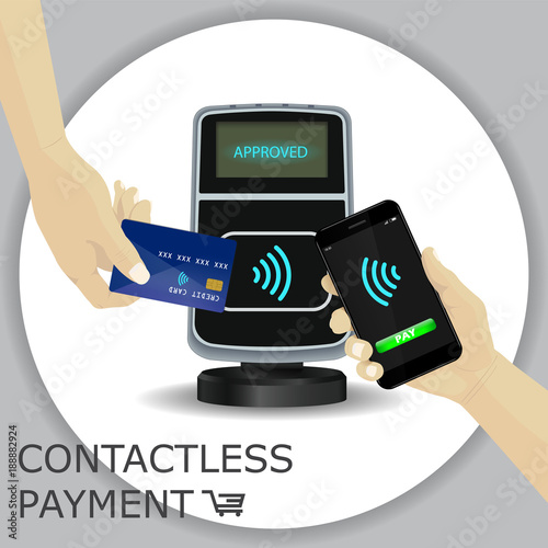 Contactless payments set. Wireless payment POS terminal, smartphone, credit card. Hand holding device. NFC, Credit Card payments. Gray circle background. Vector