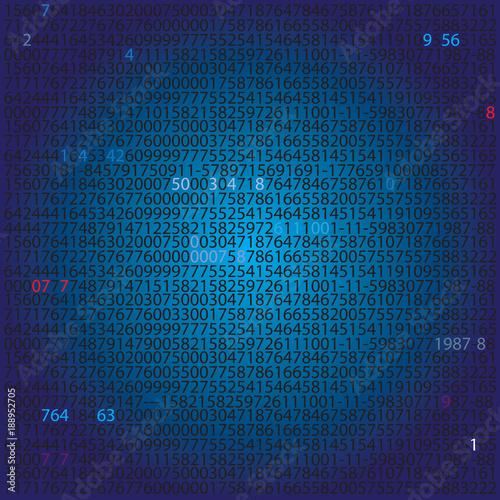 Digital system - background