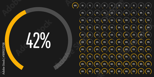 Set of circular sector percentage diagrams from 0 to 100 ready-to-use for web design, user interface (UI) or infographic - indicator with yellow