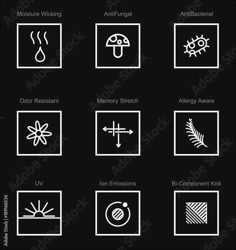 Garments fabric technology and properties vector icon set. Antibacterial and breathable material illustration