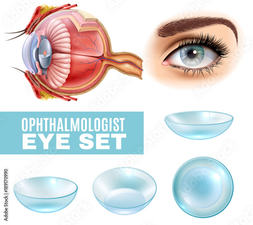 Ophthalmology Realistic Set