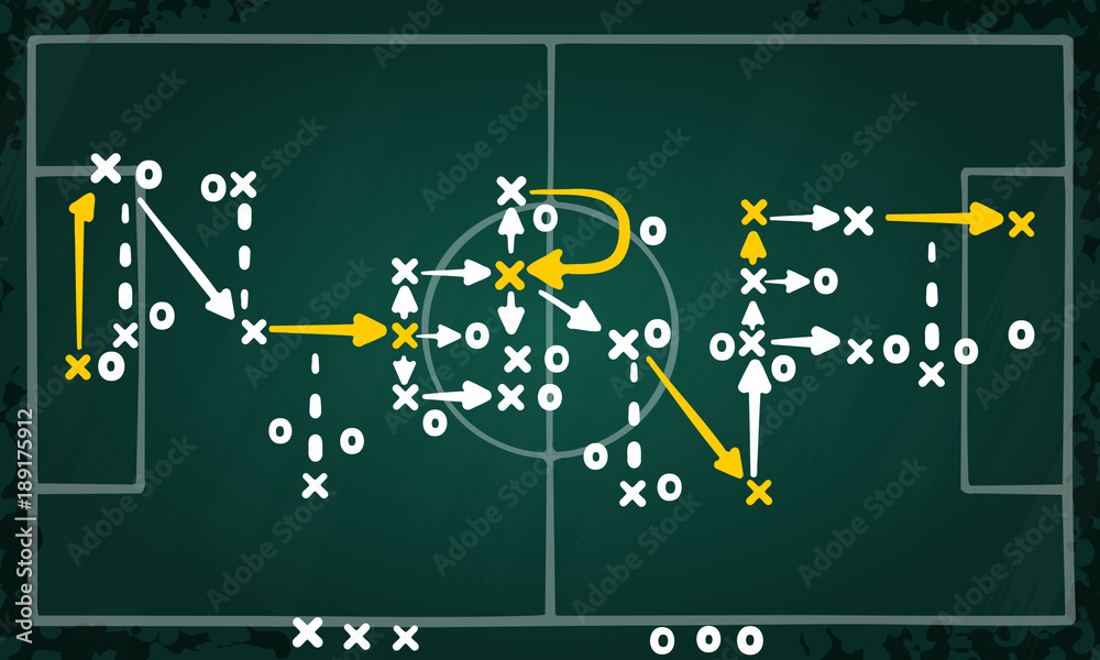 Internet strategy concept vector with white and yellow marks on soccer tactic chalkboard