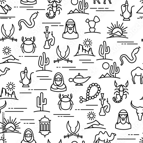 Linear desert pattern