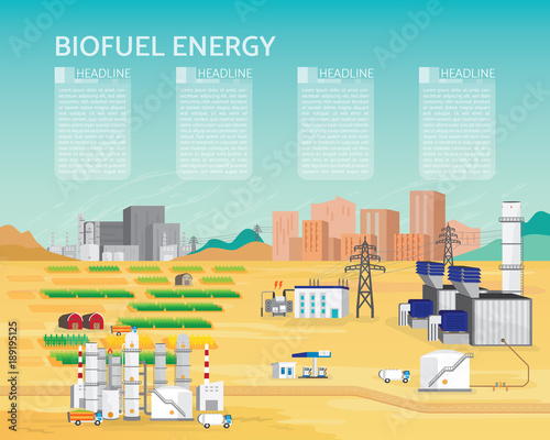 biofuel energy, biofuel energy power plant with  diesel engine generate the electric supply to the city and industrial in simple graphic
