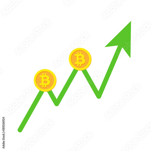 Bitcoin Kurs Aufstieg