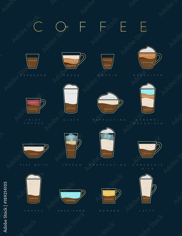 Poster coffee flat dark blue cups Poster coffee flat dark blue cups
