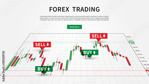 Forex Trading Signals vector illustration. Buy and sell indicators for forex trade on the candlestick chart graphic design.