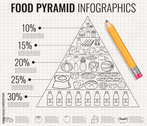 Food pyramid healthy eating infographic. Healthy lifestyle. Icons of products. Vector