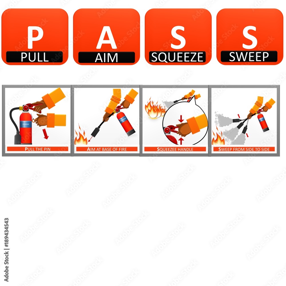 Fototapeta premium Fire extinguisher instruction labels set. Instruction extinguisher and protection of fire with extinguisher illustration