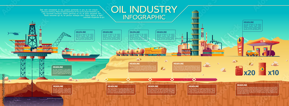 Vector oil industry presentation infographics. Offshore crude oil