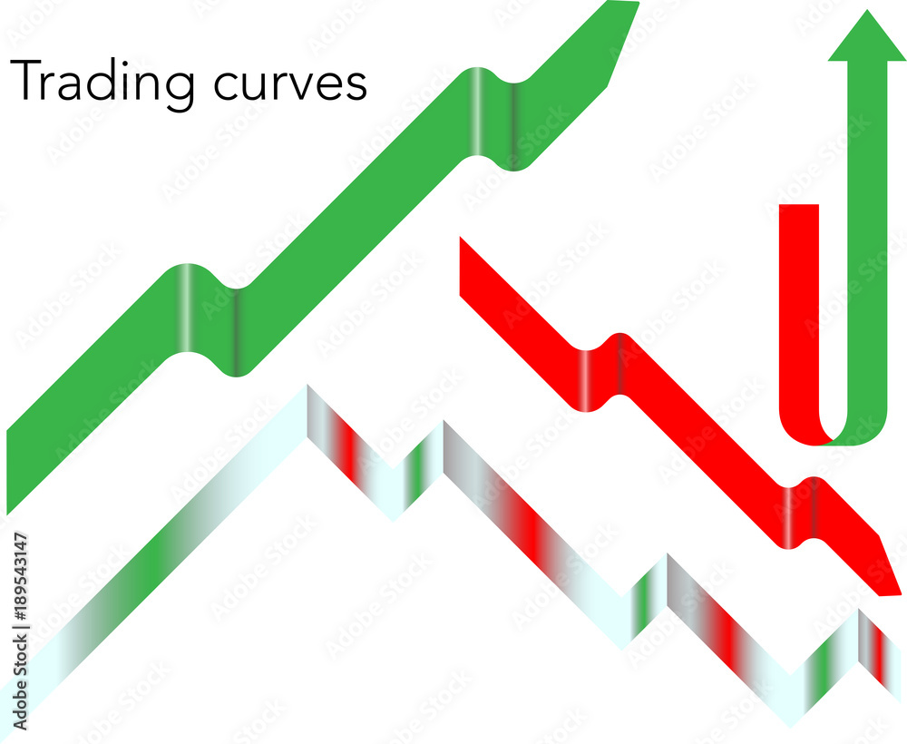Trading Trading