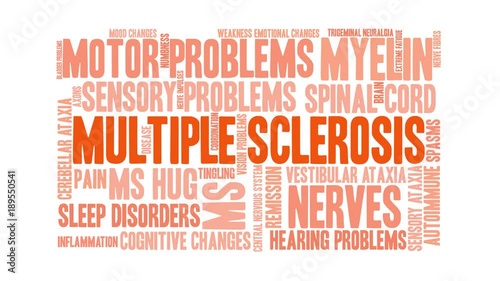 Multiple Sclerosis animated word cloud on a white background. 