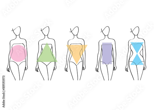 Woman body shapes.