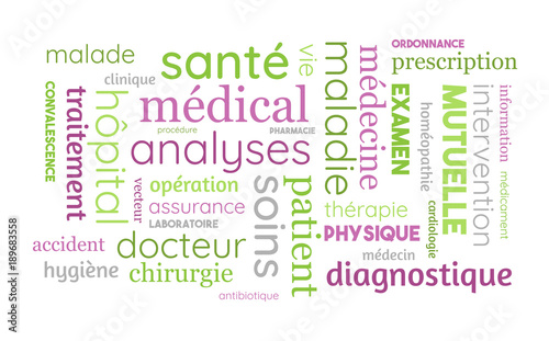 Nuage de Mots - Santé, Médical, Médecine, Mutuelle