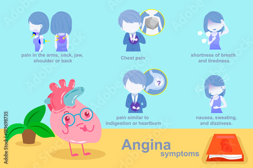 heart with angina symptom