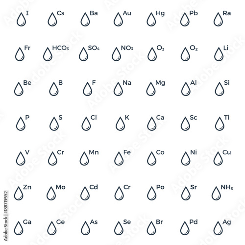 Set of icons on the chemical composition of water.
