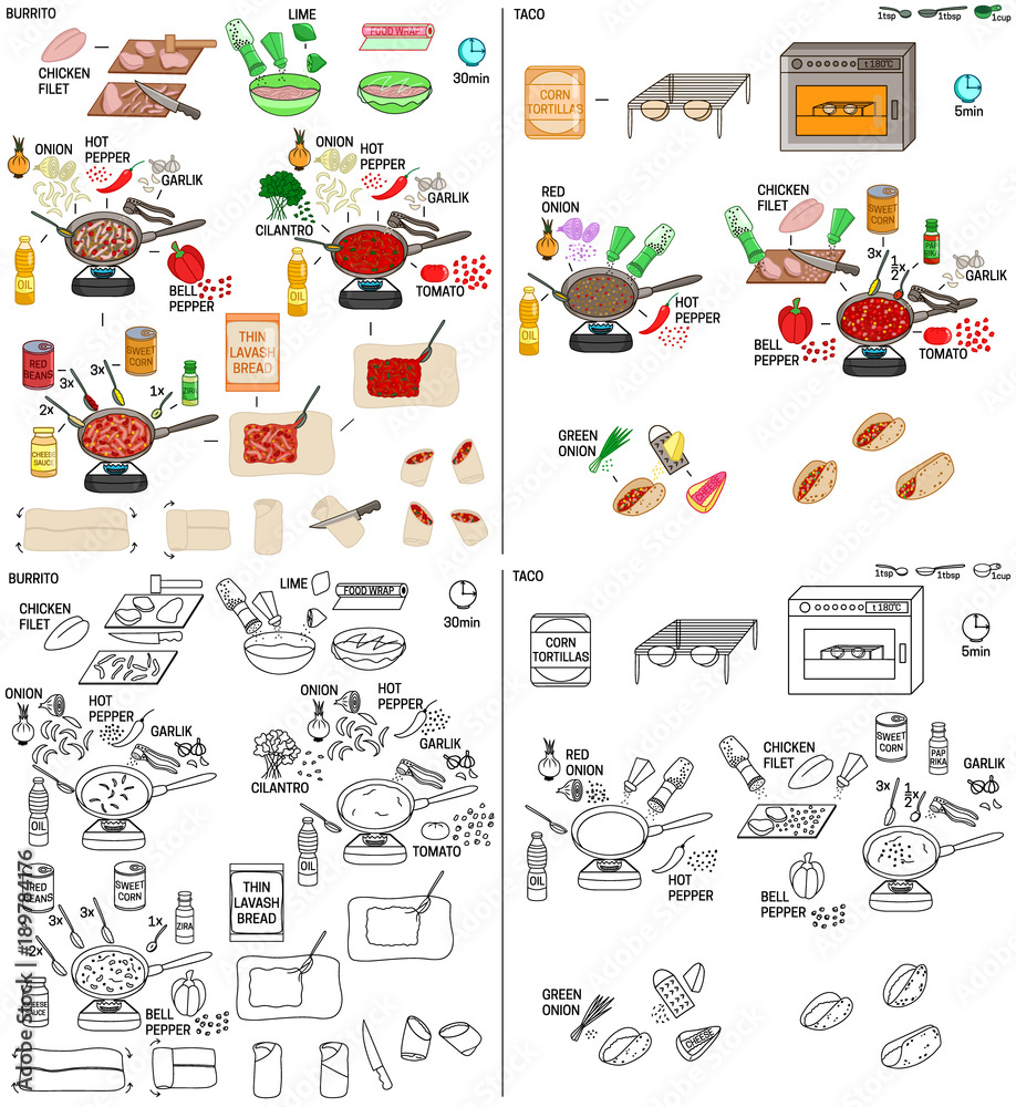 Recipe Mexican Burrito and Taco DIY instruction including sketch