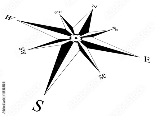 Kompass oder Windrose in perspektive Orientierung auf isolierten weißen hintergrund als Vektor in eps oder ai