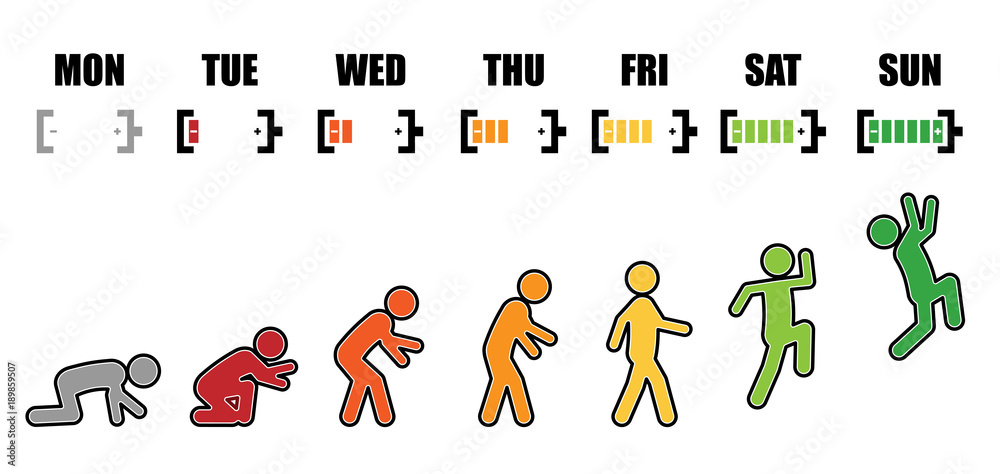 Working life evolution cycle from Monday to Sunday concept in colorful stick figure and battery icon style on white background Working life evolution cycle from Monday to Sunday concept in colorful stick figure and battery icon style on white background