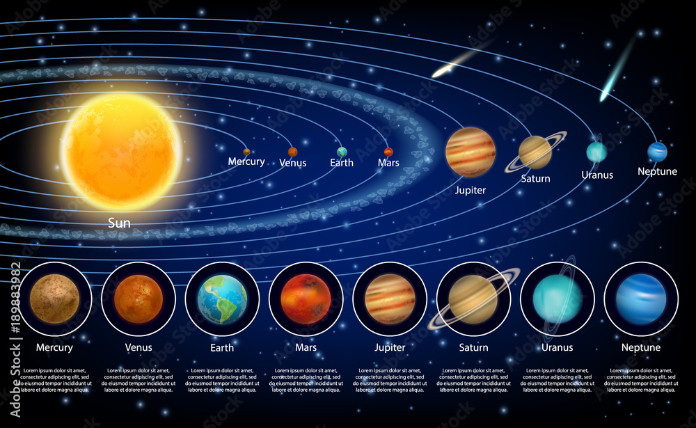 Fototapeta premium Zestaw planet Układu Słonecznego, realistyczne ilustracji wektorowych