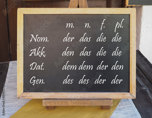 Quadro em tela German Definite Article