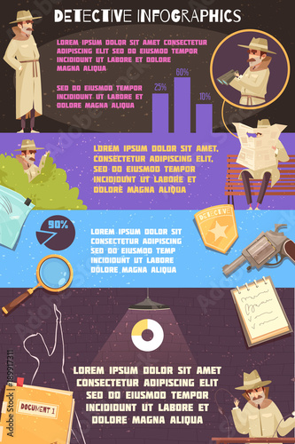 Detective Agency Infographics Poster