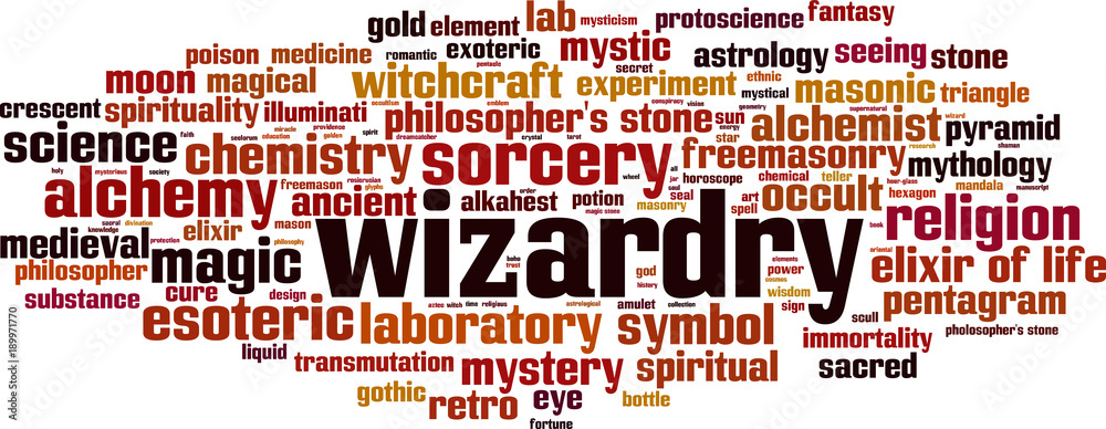 Wizardry word cloud