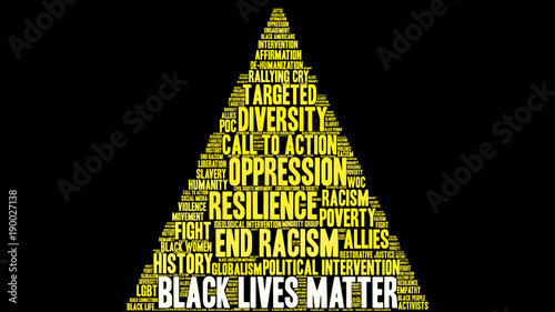 Black Lives Matter Word Cloud