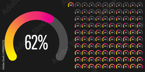 Set of circular sector percentage diagrams from 0 to 100 ready-to-use for web design, user interface (UI) or infographic - indicator with gradient from yellow to magenta (hot pink)