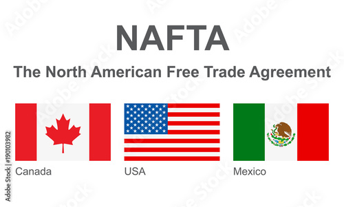 Vector Flags of NAFTA Countries: Canada, Mexico and United States of America / USA. 
The North American Free Trade Agreement - Trilateral Trade Bloc. Political and Economic News Illustration. photo