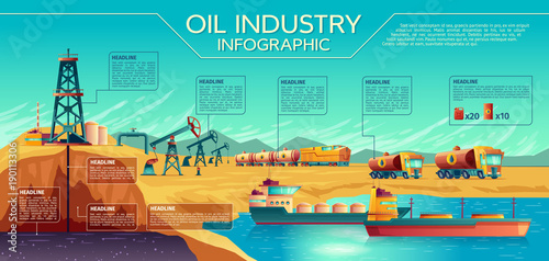 Vector oil industry business presentation infographics. Oil extraction, transportation of petroleum gasoline diesel. Illustration with oil derrick pump rig, rail fuel tanks, trucks, oil tanker ship