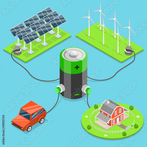 Alternative green energy flat isometric vector. Car and house connected to the battery which is charged by the solar panels and wind turbines.