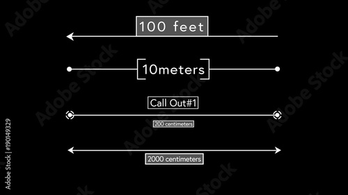 Measurement Titles