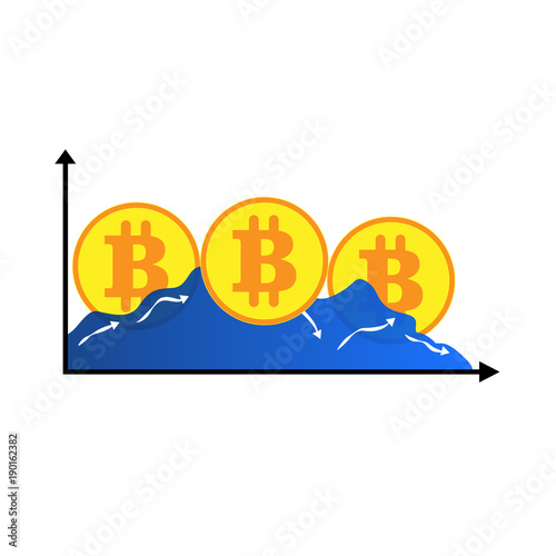 bitcoin depreciation