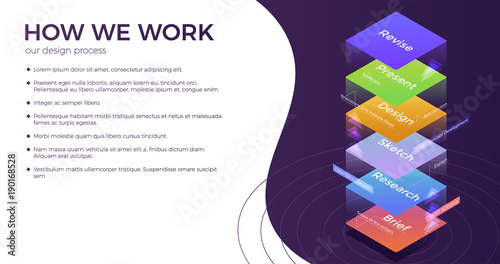 How do we work a banner concept for a website. Our stage design process and steps