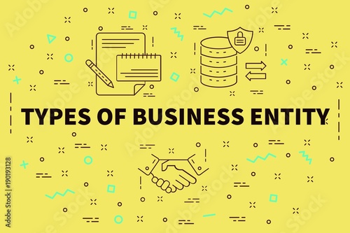 Quadro em tela Conceptual business illustration with the words types of business entity